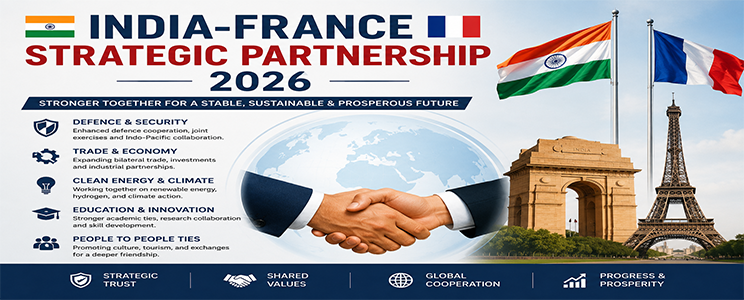 India-France Strategic Partnership 2026