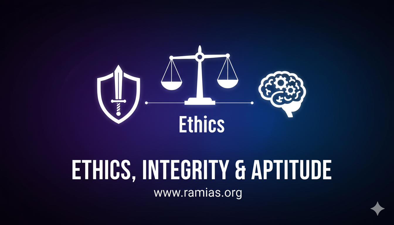 ethics integrity and aptitude